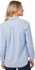 Picture of NNT Uniforms - Womens Cotton Chambray Long Sleeve Shirt - Light Blue (CATUSZ-LTB)