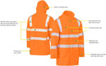 Picture of Bisley Workwear Taped Hi Vis Rail Wet Weather Jacket (BJ6964T)
