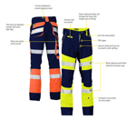Picture of Bisley Workwear Taped Biomotion Two Tone Pants (BP6412T)