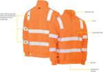 Picture of Bisley Workwear Taped Hi Vis Rail Polar Fleece Jumper (BK6816T)