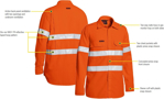 Picture of Bisley Workwear Tencate Tecasafe® Plus 480 Taped Hi Vis Lightweight FR Vented Shirt (BS8238T)