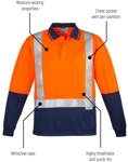 Picture of Syzmik Mens Hi Vis Taped Shoulder Spliced Long Sleeve Polo (ZH234)