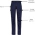 Picture of Syzmik Men Streetworx Comfort Pant (ZP444)