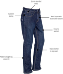 Picture of Syzmik Mens Stretch Denim Work Jean (ZP507)