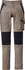 Picture of Syzmik Mens Streetworx Tough Pant (ZP550)