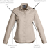 Picture of Syzmik Womens Lightweight Tradie Long Sleeve Shirt (ZWL121)