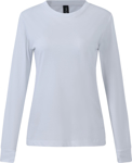 Picture of Winning Spirit Womens Premium Cotton Face Long Sleeve T-shirt (TS48)